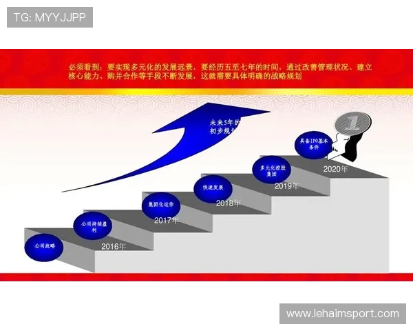 尊龙网址集团官网全面解析公司发展历程与未来规划
