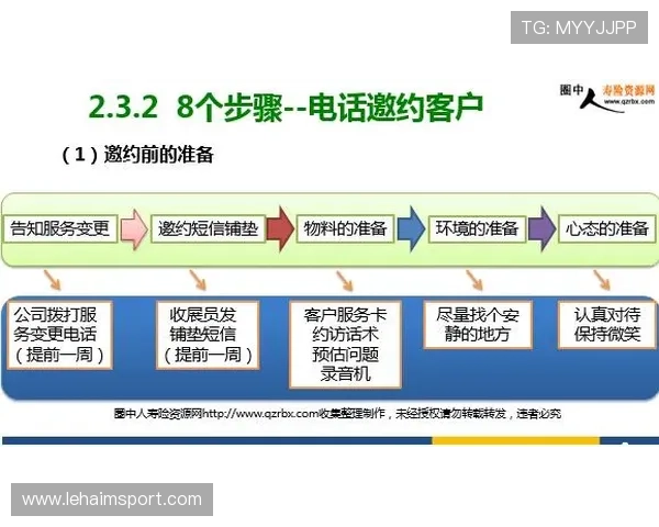 尊龙会官网会员登录网址登录步骤详解及常见登录问题排查