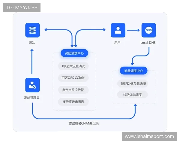 尊龙集团网页版登录流程详解及常见问题解决方案推荐