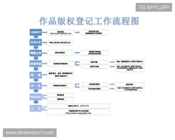 D88尊龙网站注册流程详细步骤新手玩家快速入门攻略